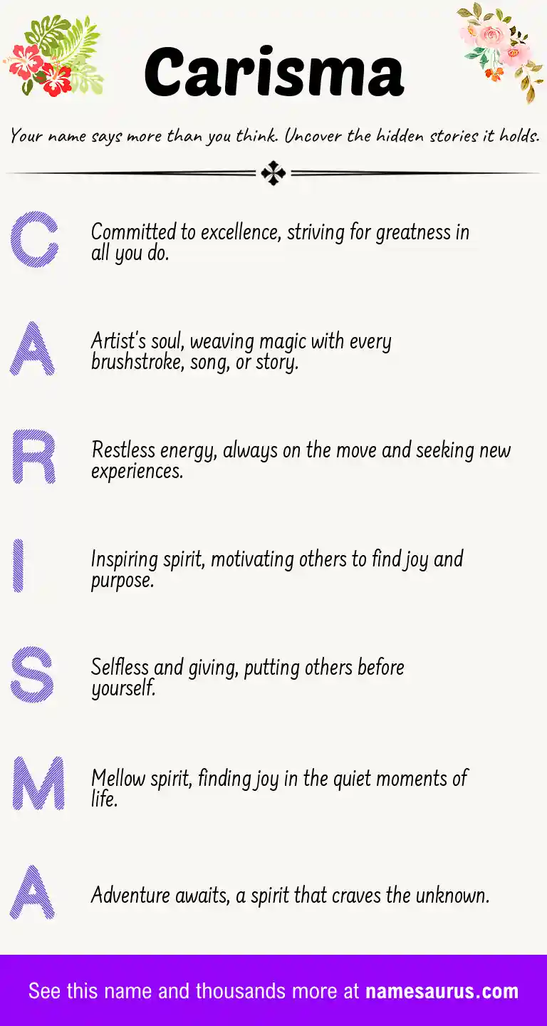 Acrostic poem about Carisma.