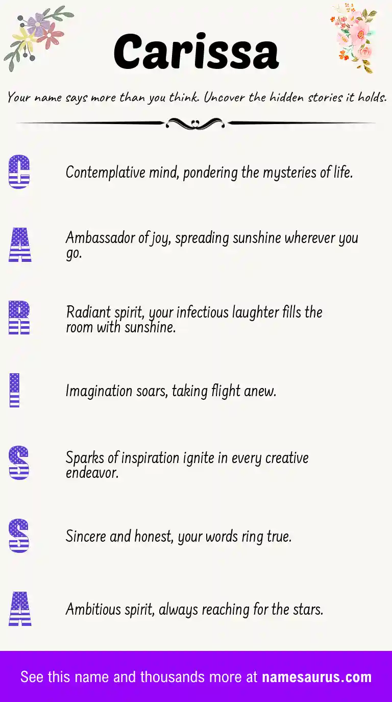 Acrostic poem about Carissa.