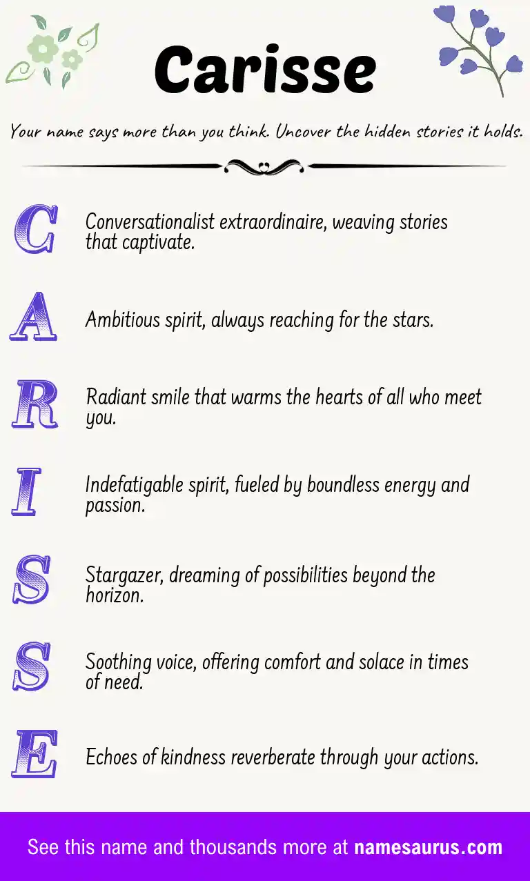 Acrostic poem about Carisse.