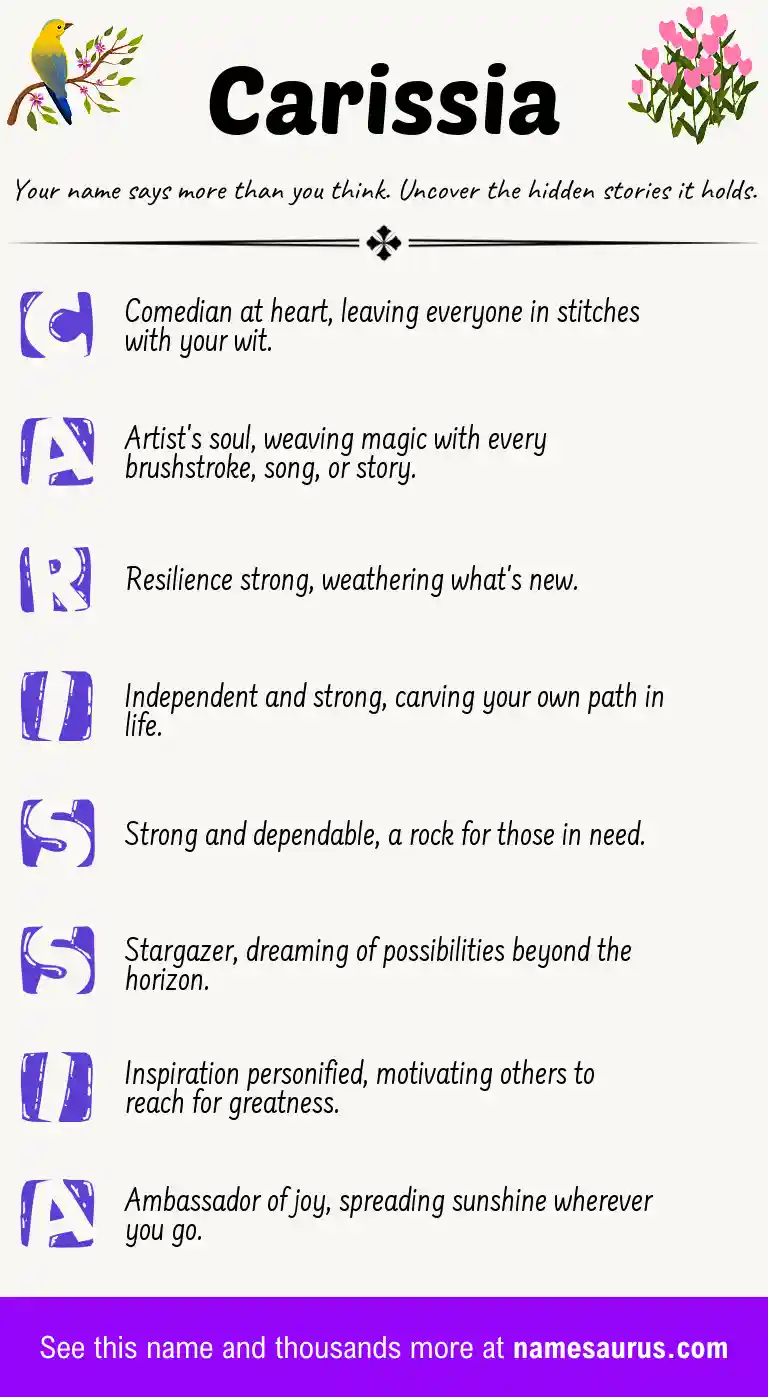 Acrostic poem about Carissia.
