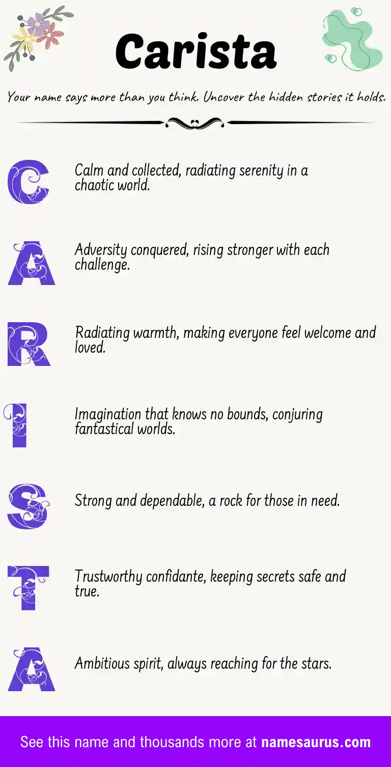 Acrostic poem about Carista.