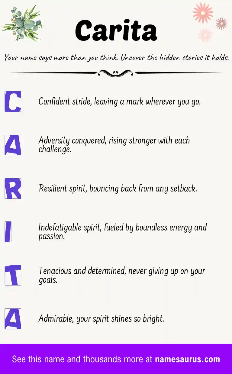 Acrostic poem about Carita.