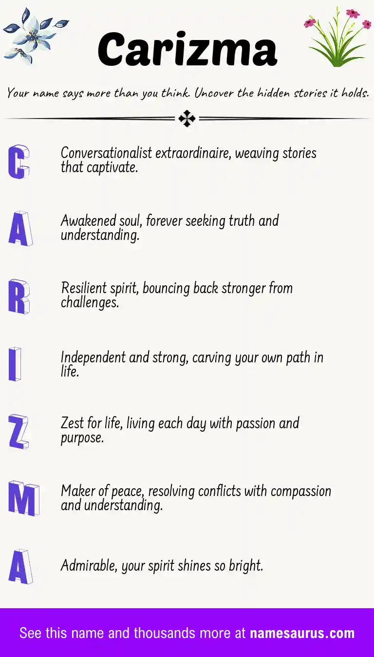 Acrostic poem about Carizma.