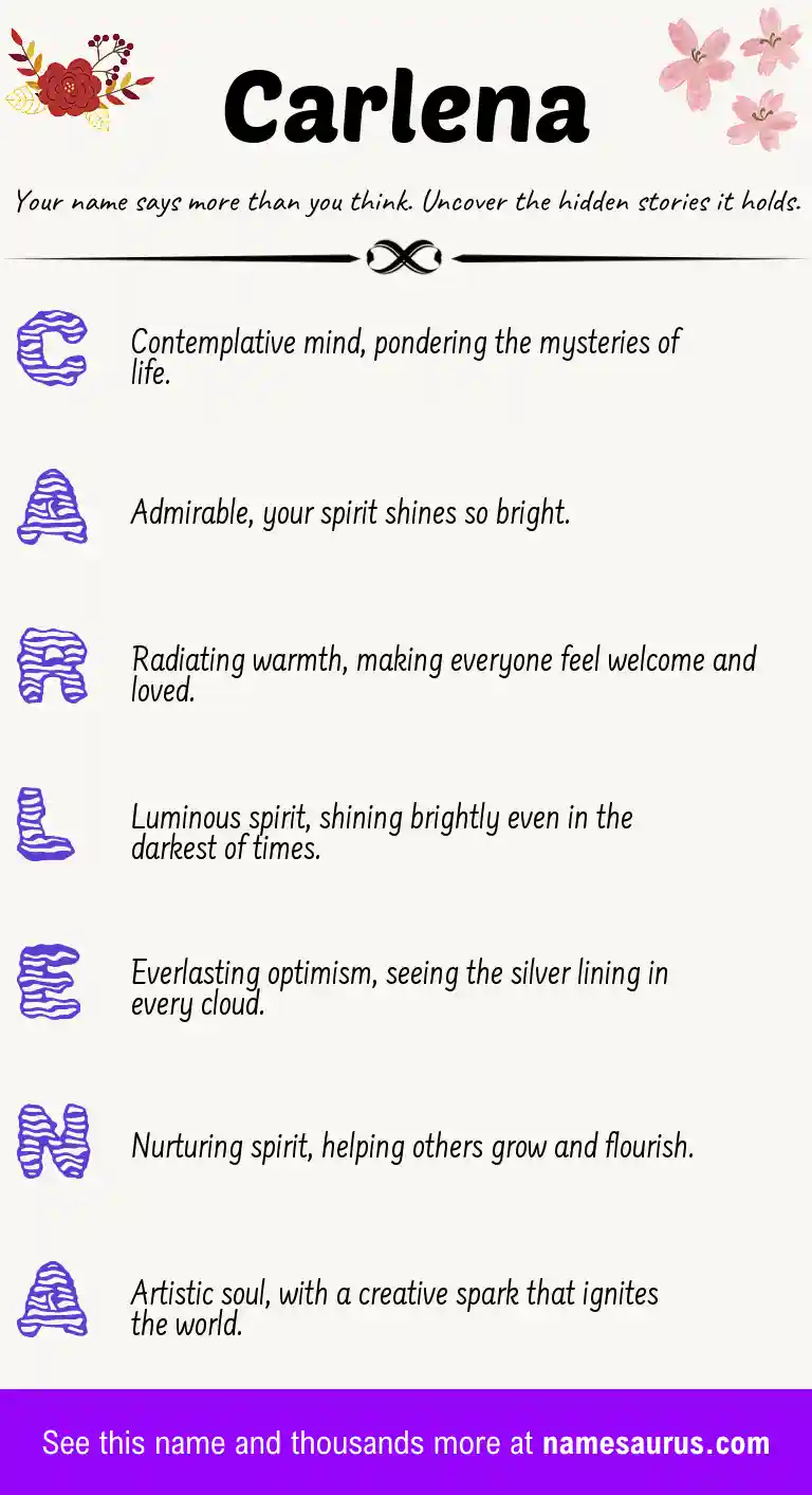 Acrostic poem about Carlena.