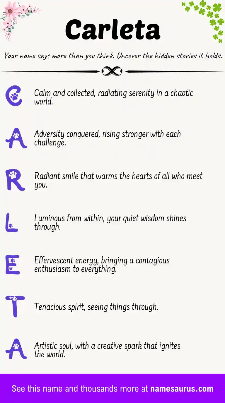 Acrostic poem about Carleta.