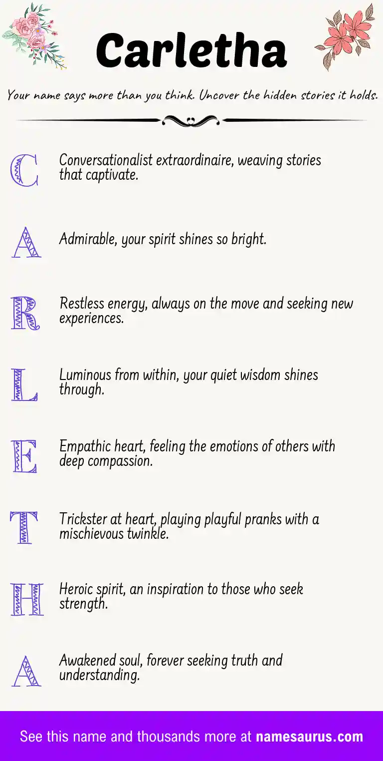 Acrostic poem about Carletha.