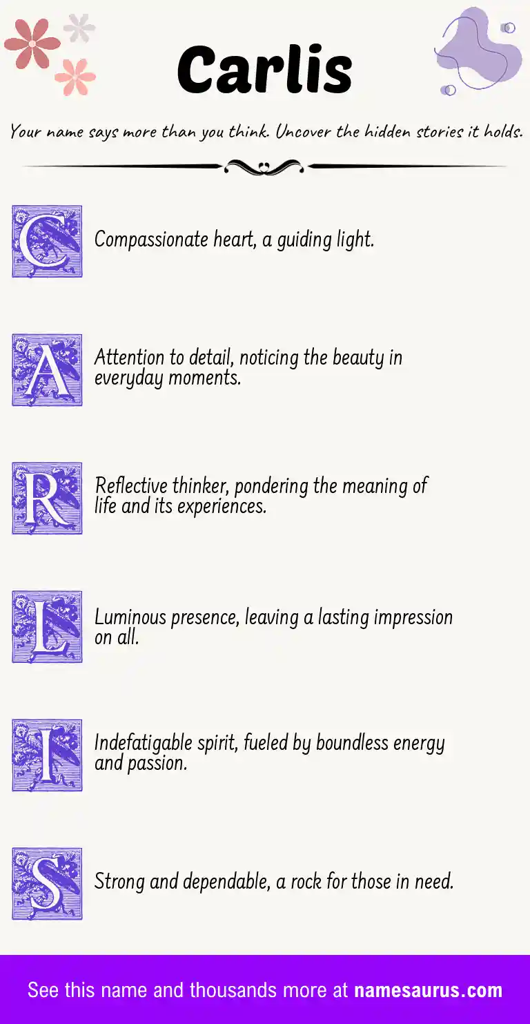 Acrostic poem about Carlis.