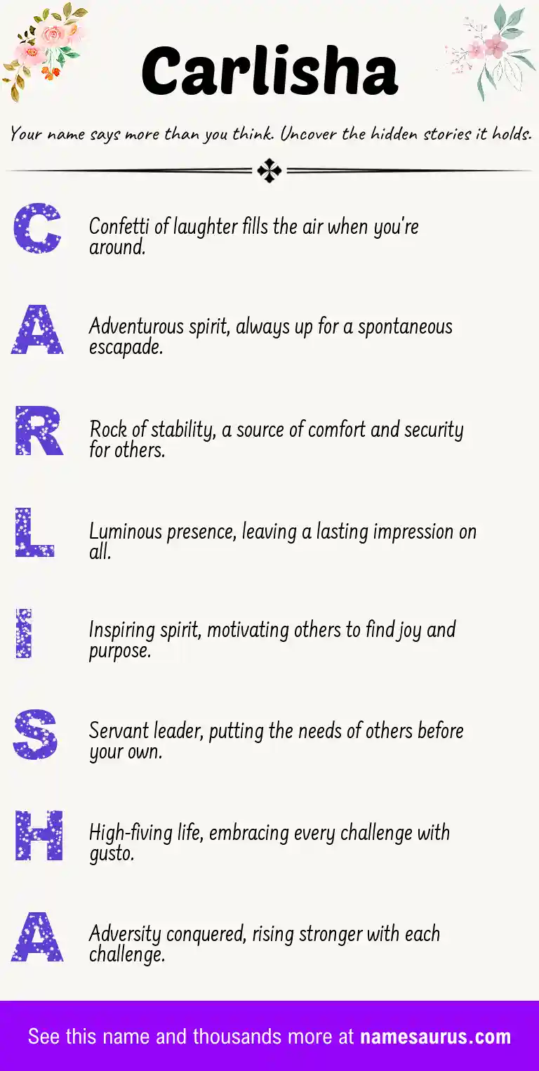 Acrostic poem about Carlisha.