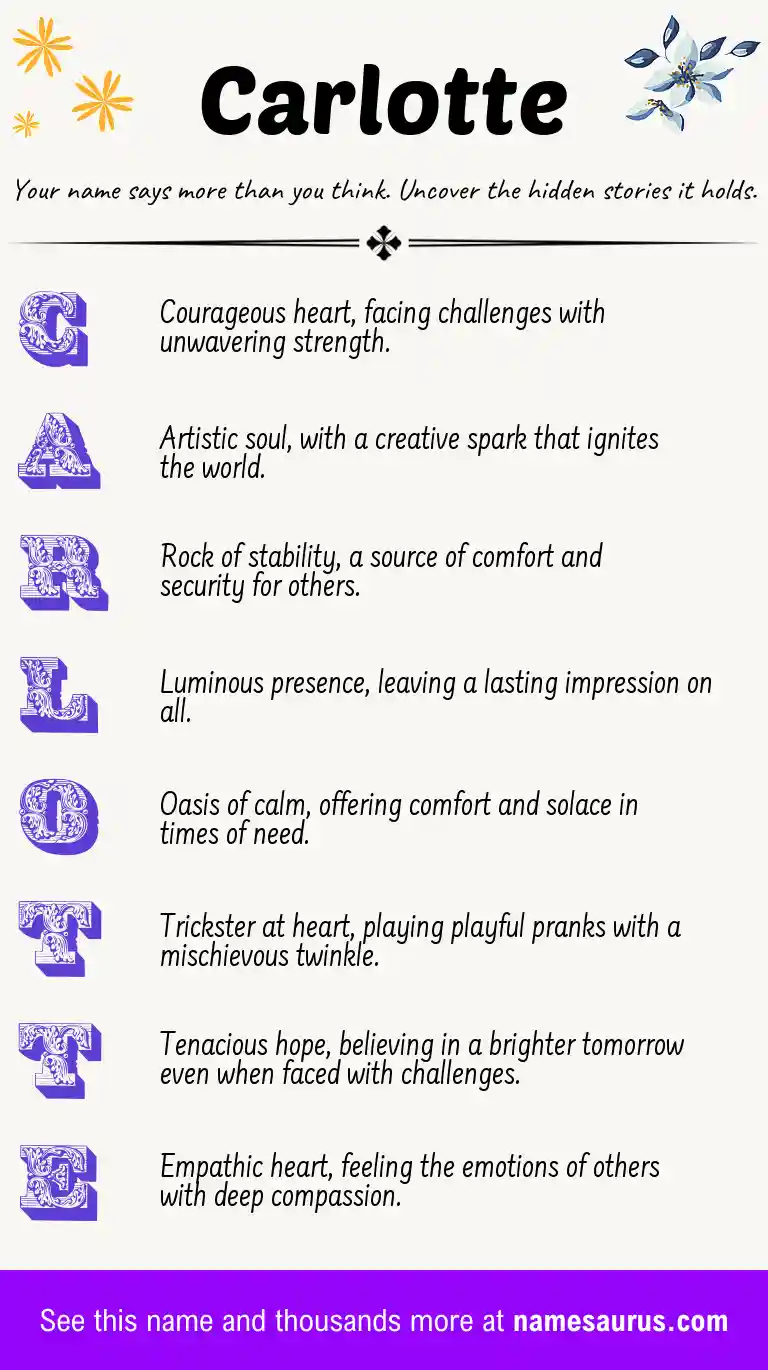 Acrostic poem about Carlotte.