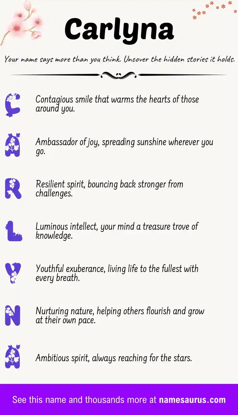Acrostic poem about Carlyna.