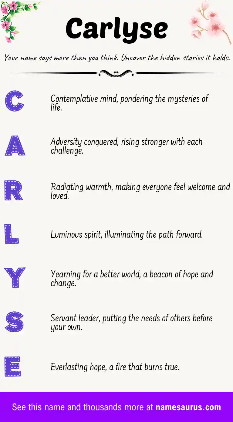 Acrostic poem about Carlyse.