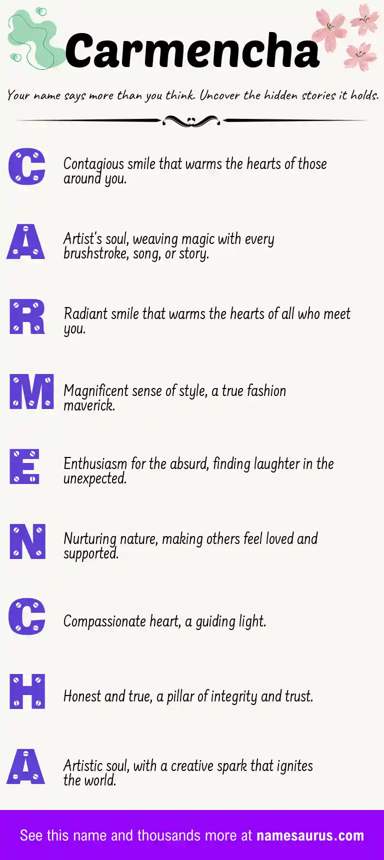 Acrostic poem about Carmencha.