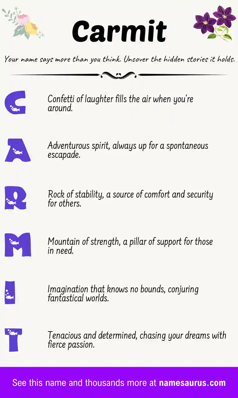 Acrostic poem about Carmit.