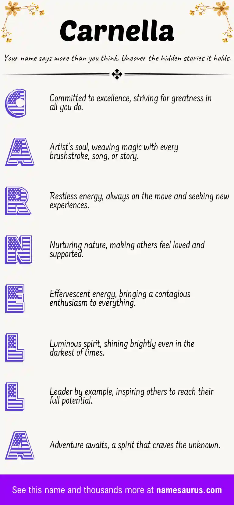 Acrostic poem about Carnella.