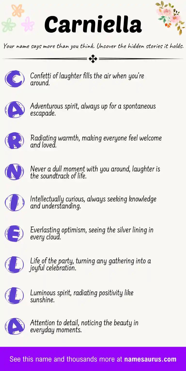 Acrostic poem about Carniella.
