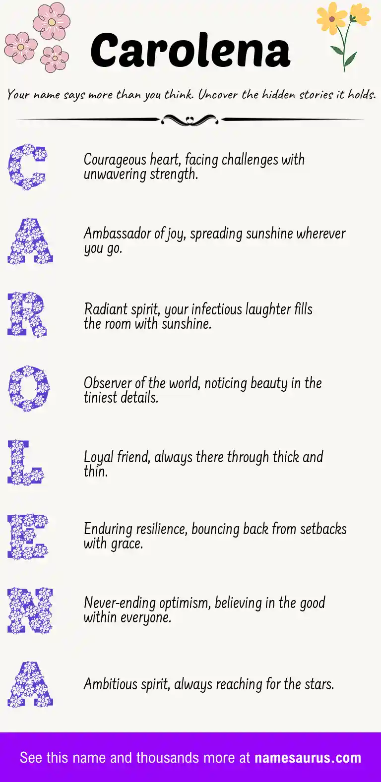 Acrostic poem about Carolena.