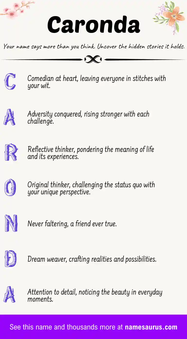 Acrostic poem about Caronda.