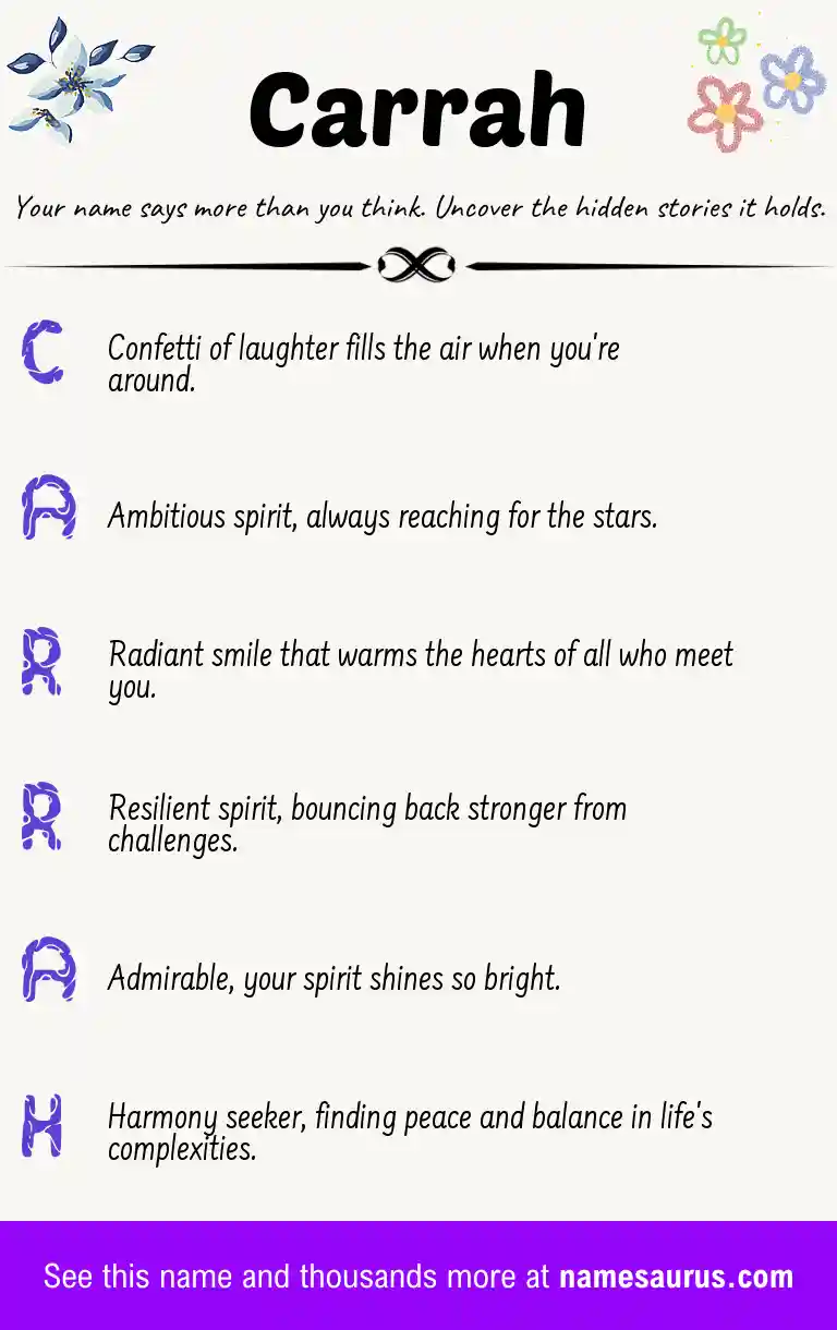 Acrostic poem about Carrah.