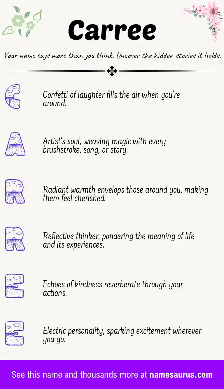 Acrostic poem about Carree.