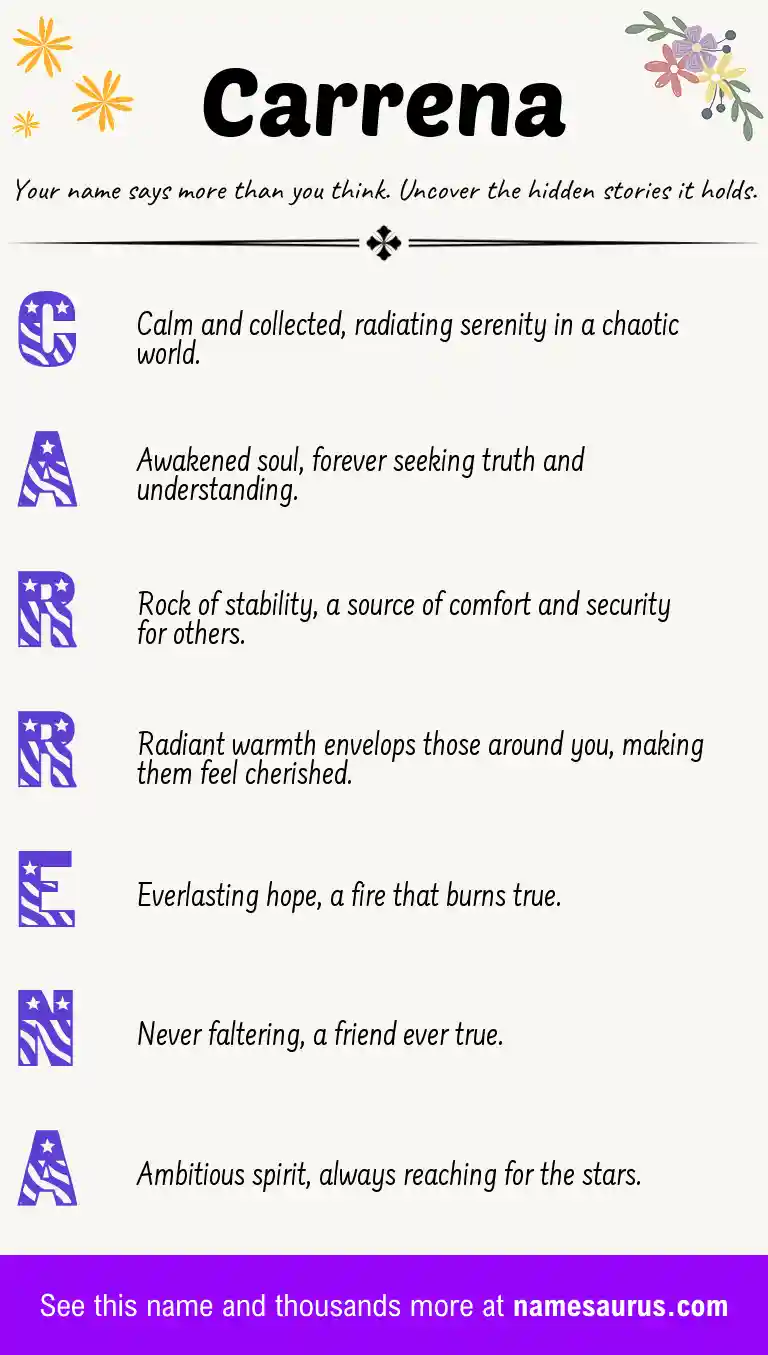 Acrostic poem about Carrena.