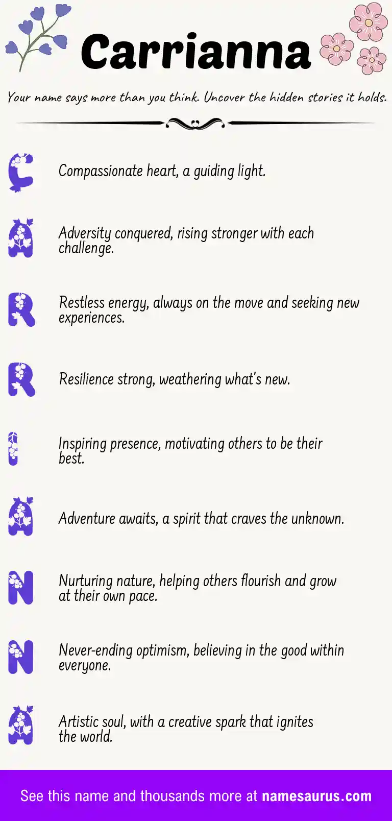 Acrostic poem about Carrianna.