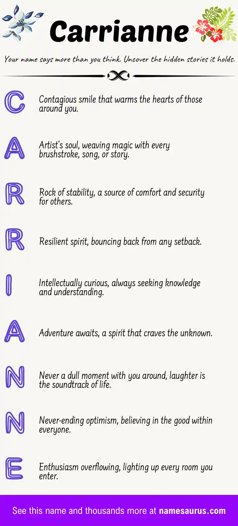 Acrostic poem about Carrianne.