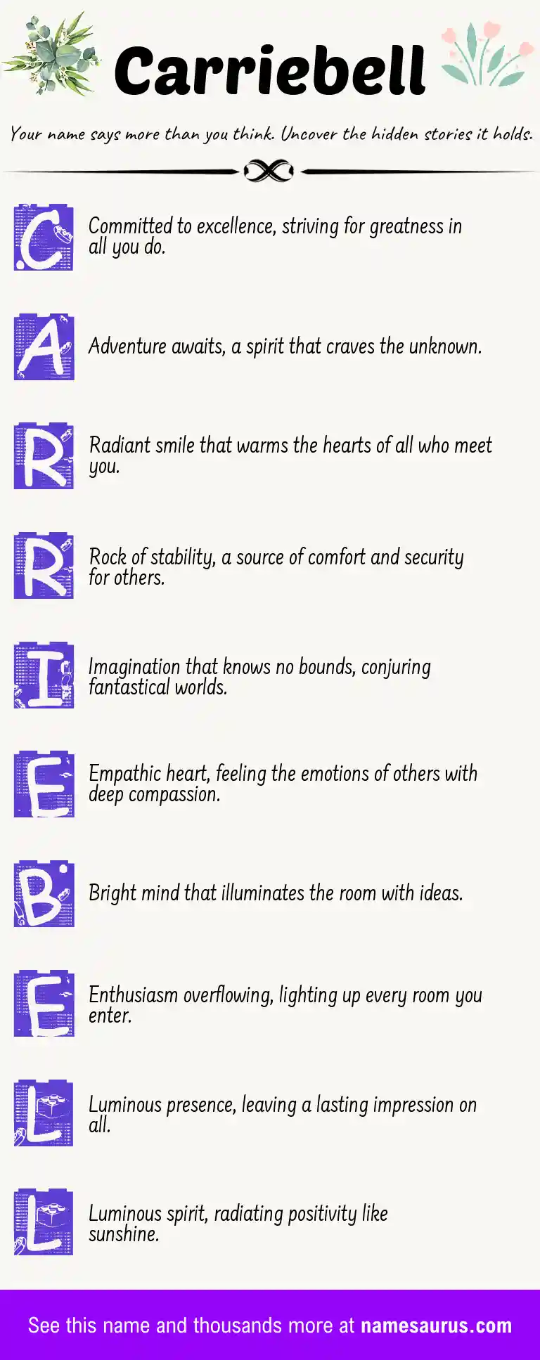 Acrostic poem about Carriebell.