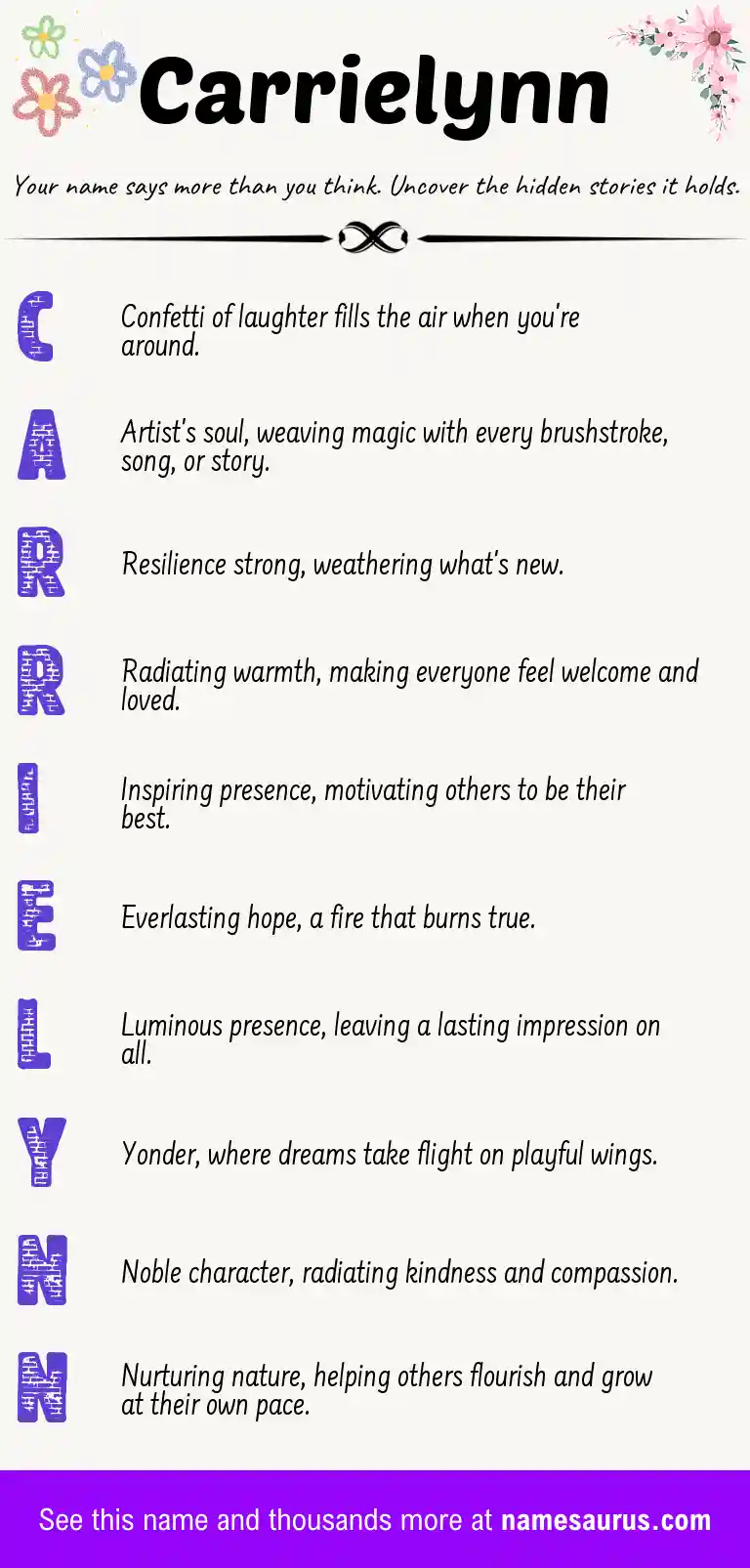 Acrostic poem about Carrielynn.