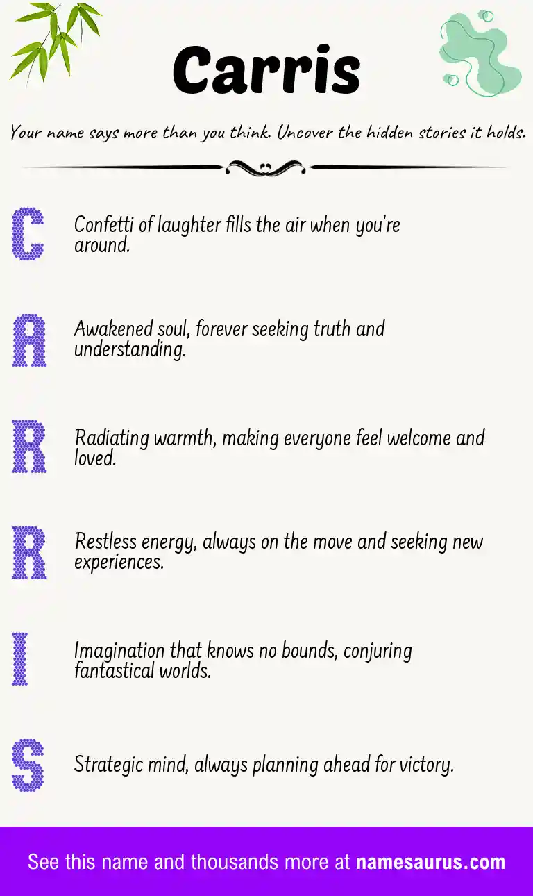 Acrostic poem about Carris.