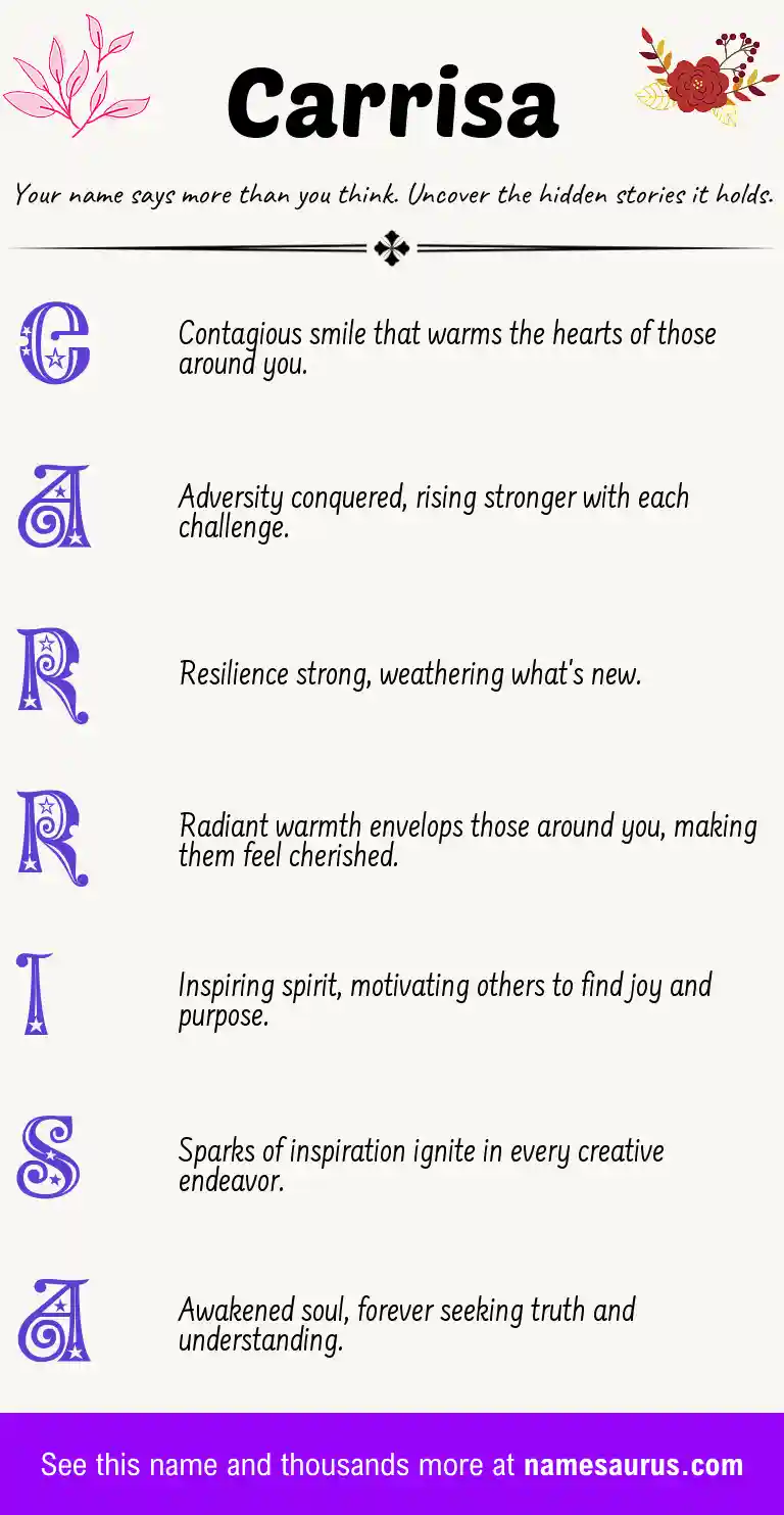 Acrostic poem about Carrisa.