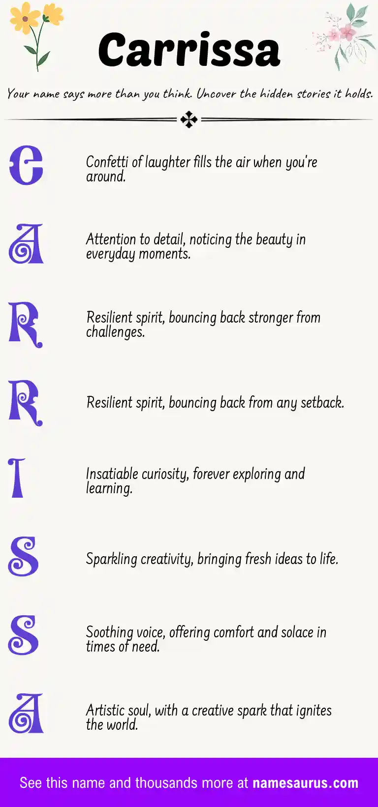 Acrostic poem about Carrissa.
