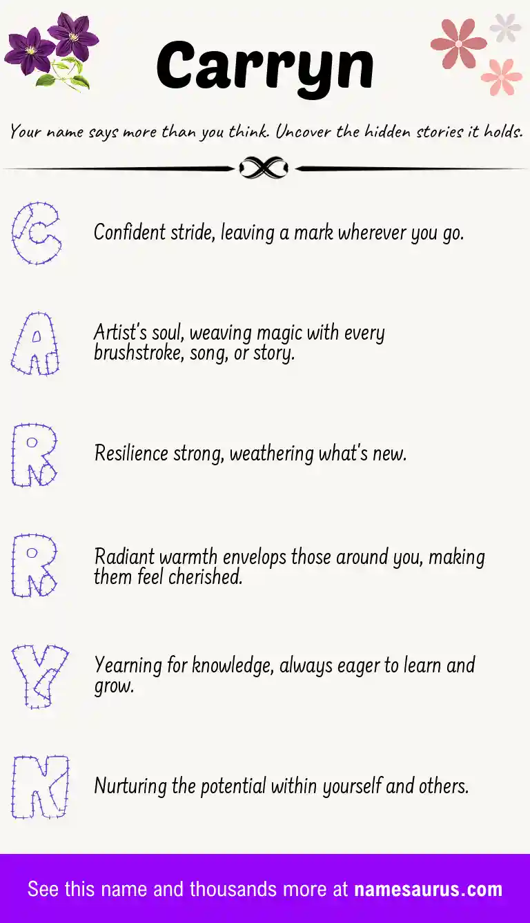 Acrostic poem about Carryn.