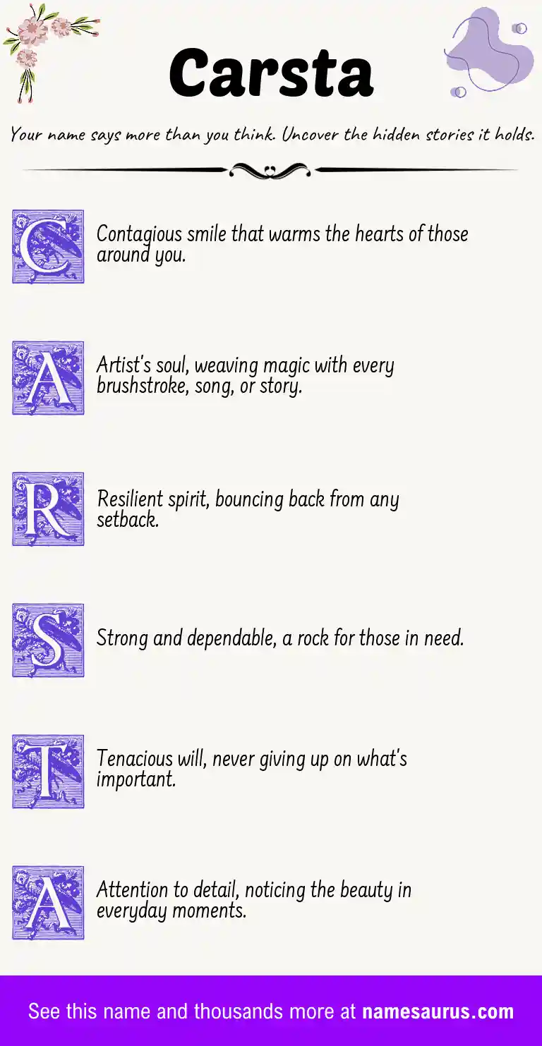 Acrostic poem about Carsta.