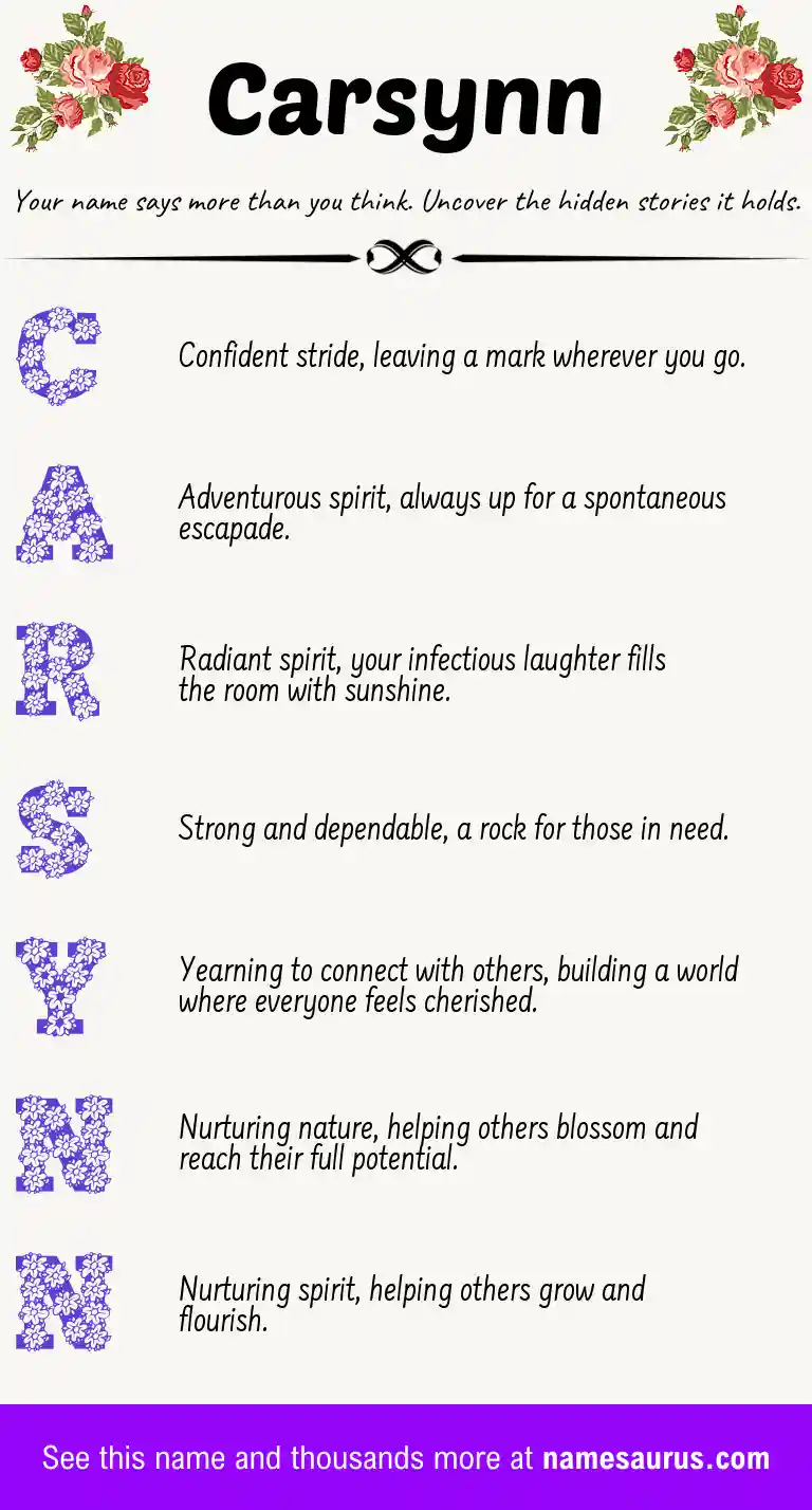 Acrostic poem about Carsynn.