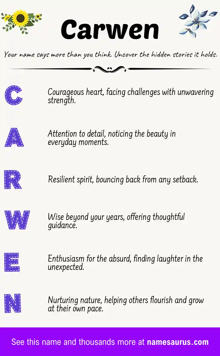 Acrostic poem about Carwen.