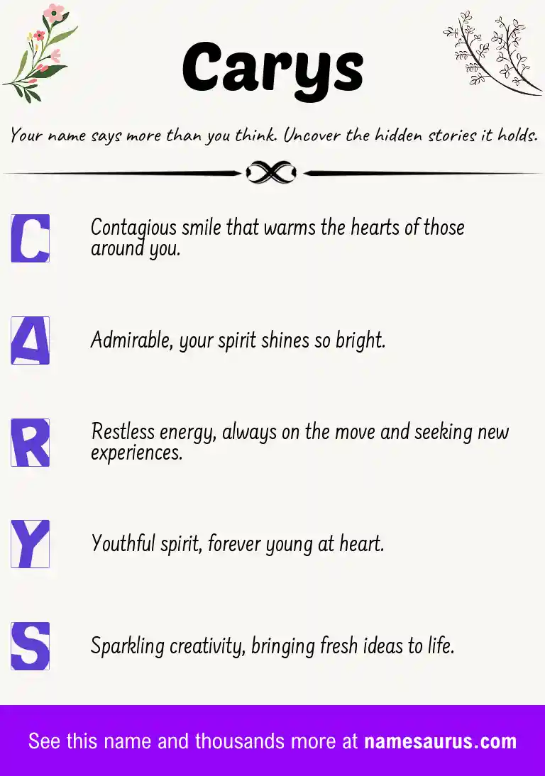 Acrostic poem about Carys.