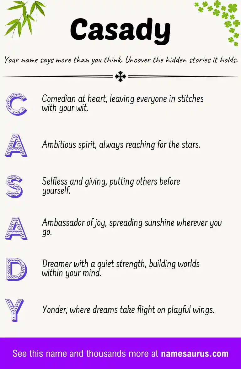 Acrostic poem about Casady.
