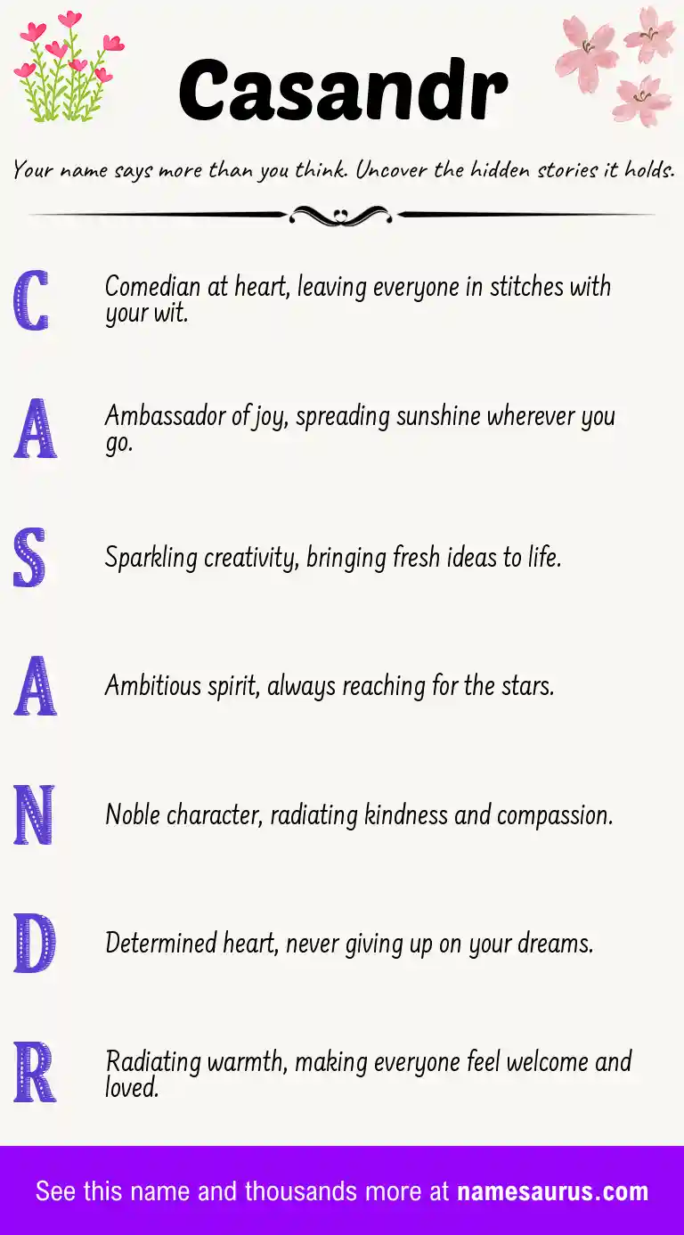 Acrostic poem about Casandr.