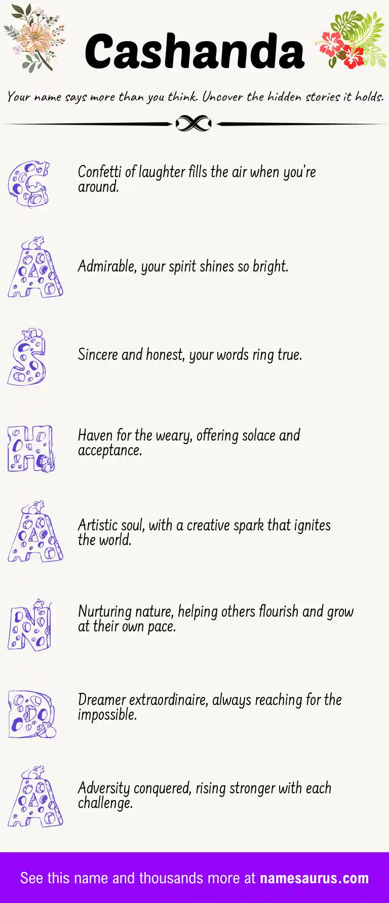 Acrostic poem about Cashanda.