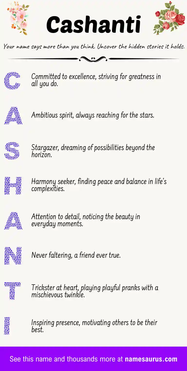 Acrostic poem about Cashanti.
