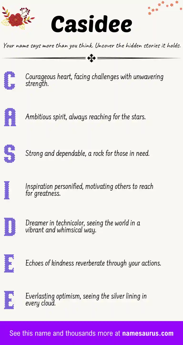 Acrostic poem about Casidee.