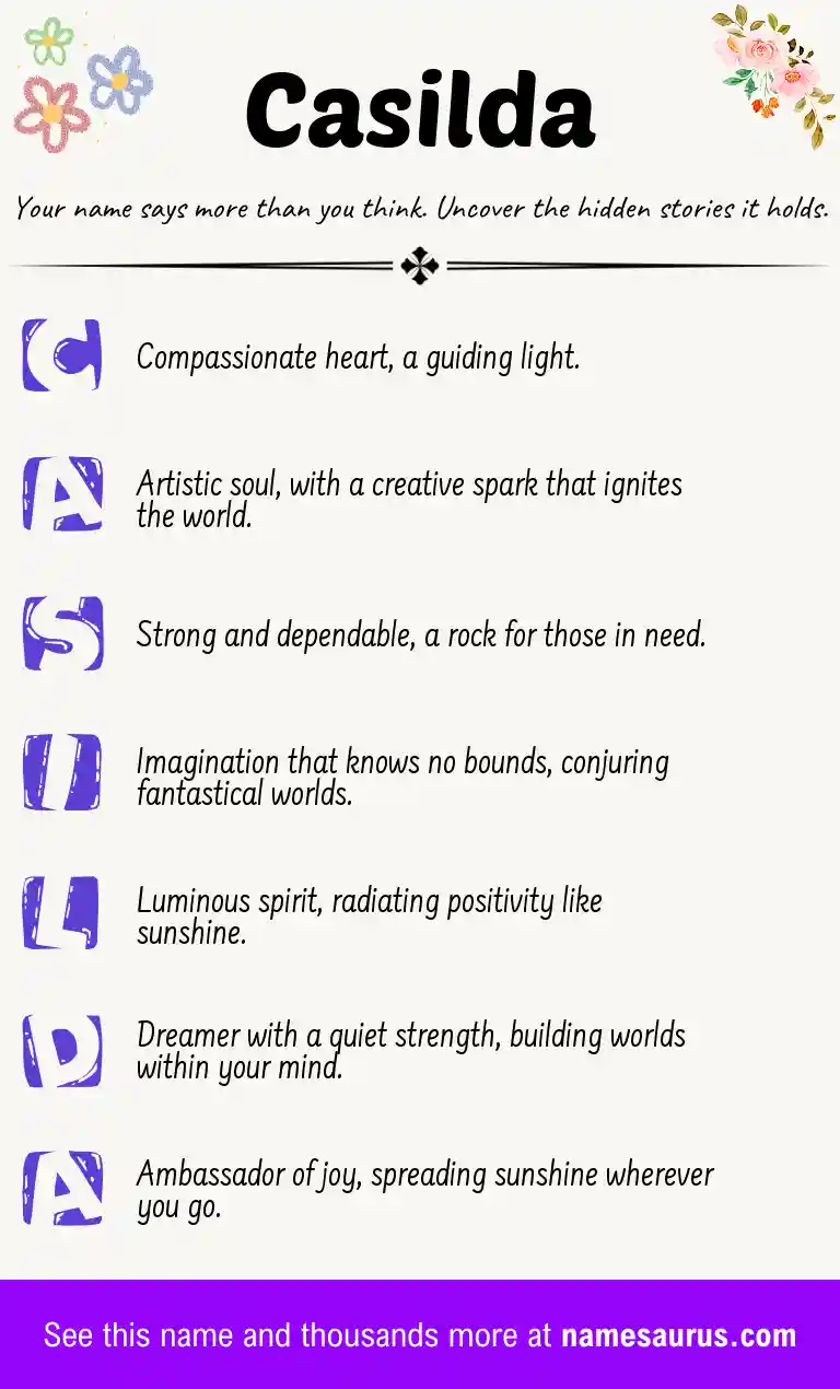 Acrostic poem about Casilda.