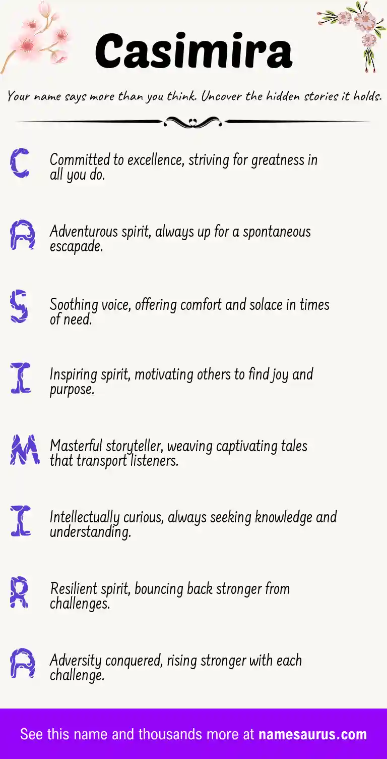 Acrostic poem about Casimira.