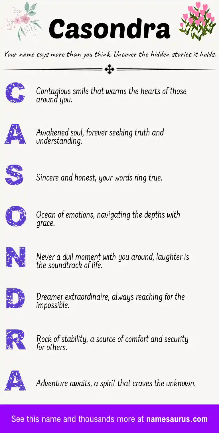 Acrostic poem about Casondra.