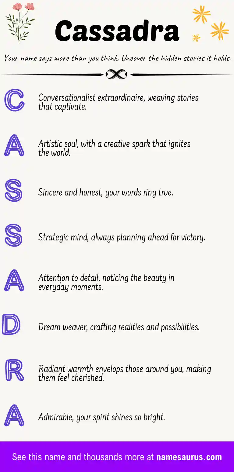 Acrostic poem about Cassadra.