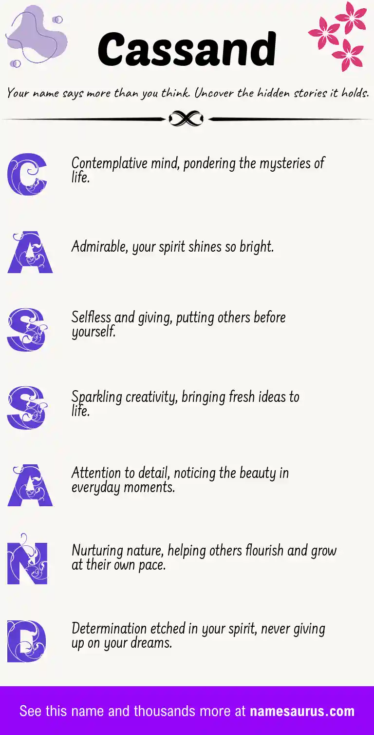 Acrostic poem about Cassand.