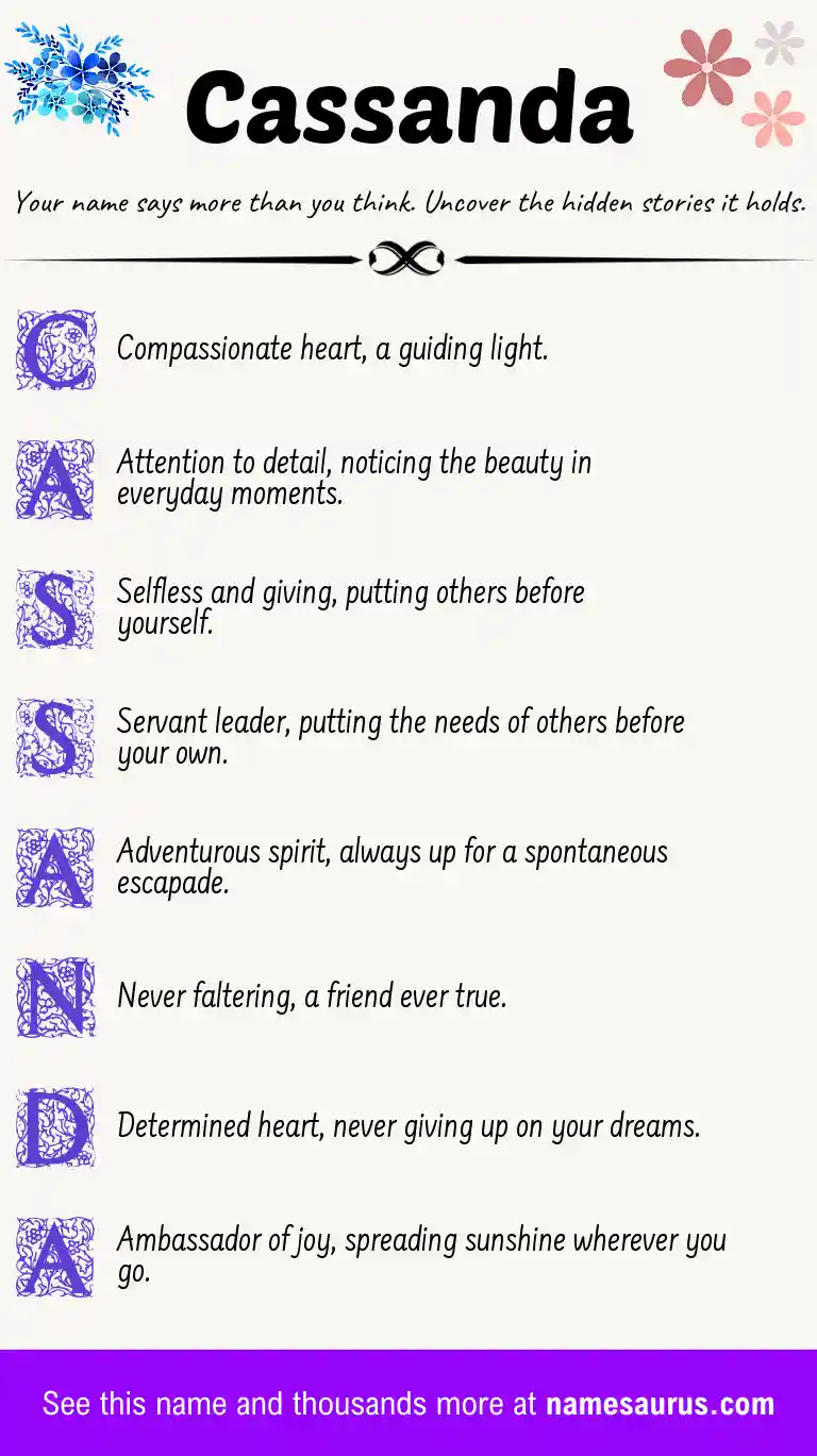 Acrostic poem about Cassanda.