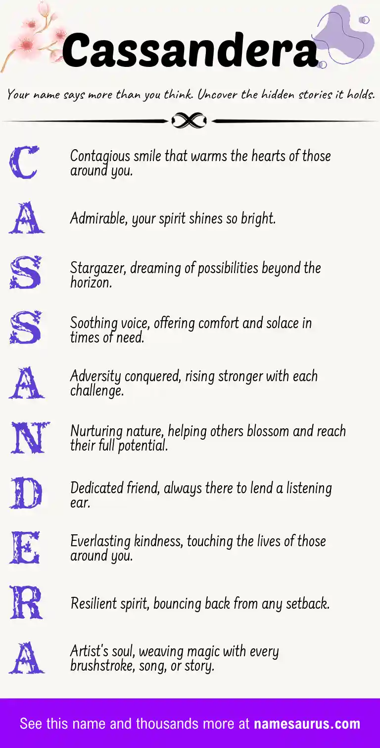 Acrostic poem about Cassandera.