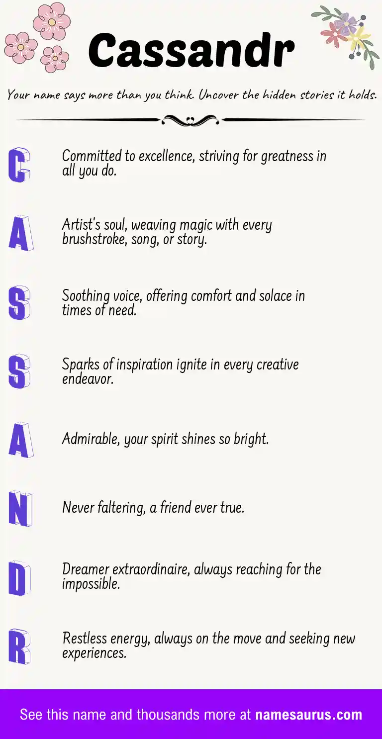 Acrostic poem about Cassandr.