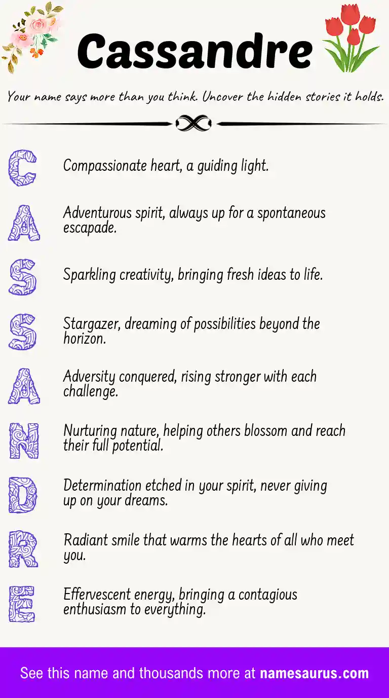 Acrostic poem about Cassandre.